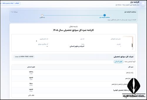 تراز سوابق تحصیلی در کنکور